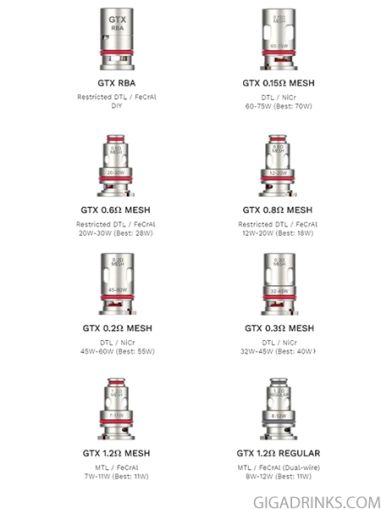Vaporesso GTX Mesh Coil Platform