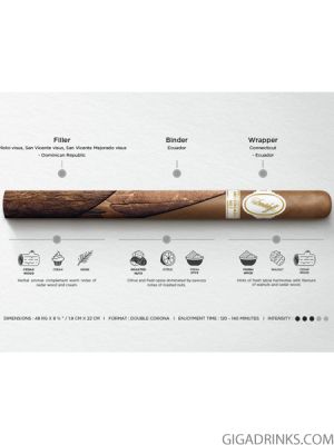 Davidoff Aniversario N1