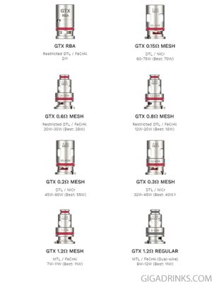 Vaporesso GTX Mesh Coil Platform